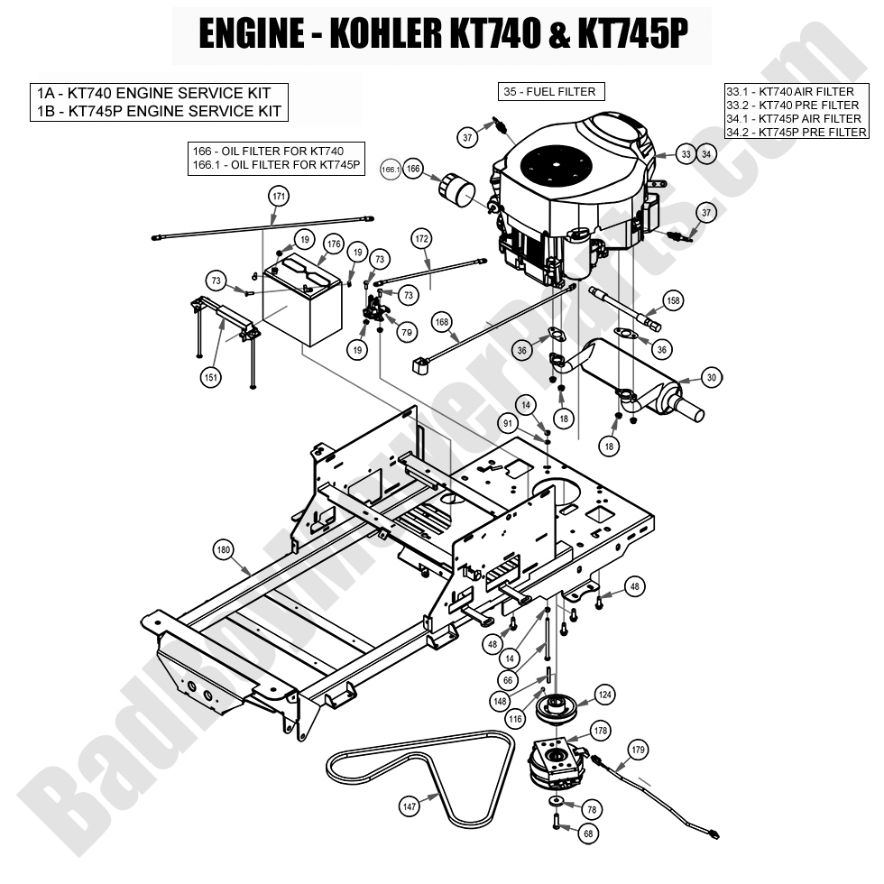 2021 ZT Elite Engine - Kohler KT740 & KT745P